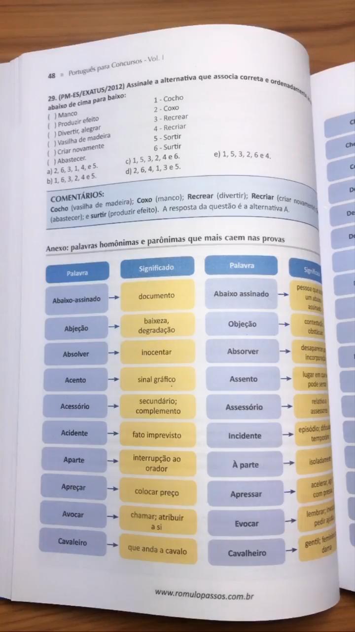 Manual Completo de Português Para Concursos